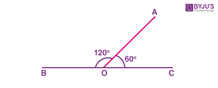 the supplement of an angle