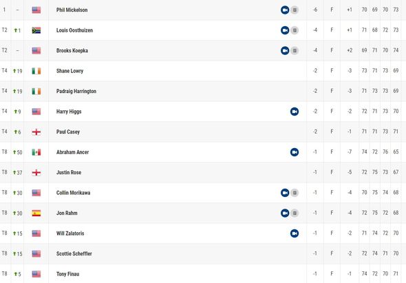 pga tour golf live leaderboard