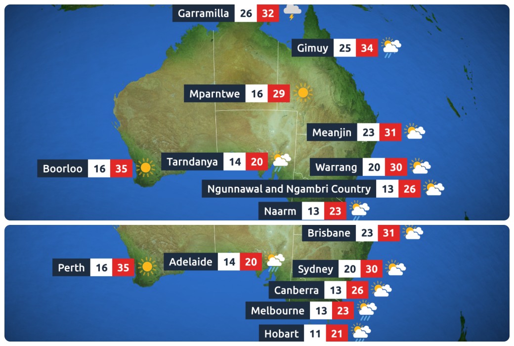 sbs weather