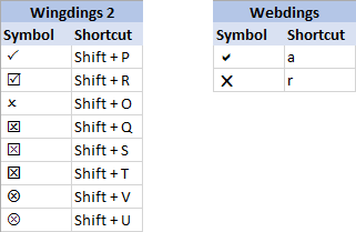 alt code for check symbol