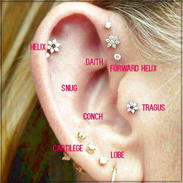 ear piercing parlour near me