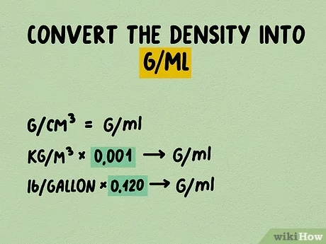 grams into ml converter