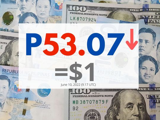 currency philippine peso to dollar