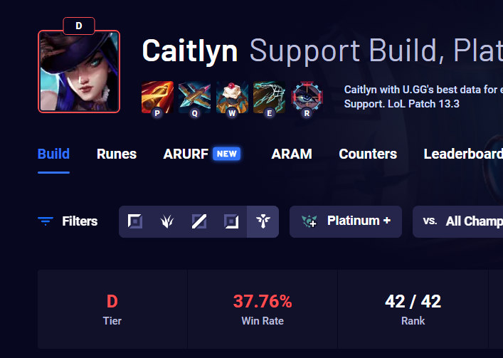 caitlyn u.gg