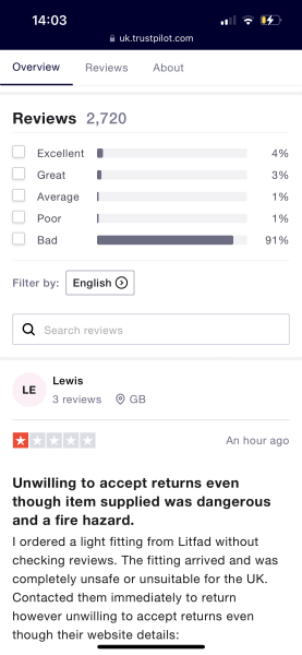 litfad reviews