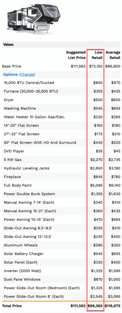 nada rv values by vin