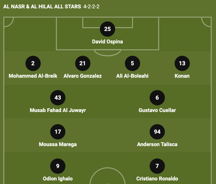 riyadh season team xi vs psg matches