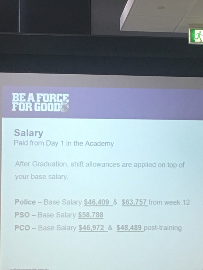 vicpol salaries