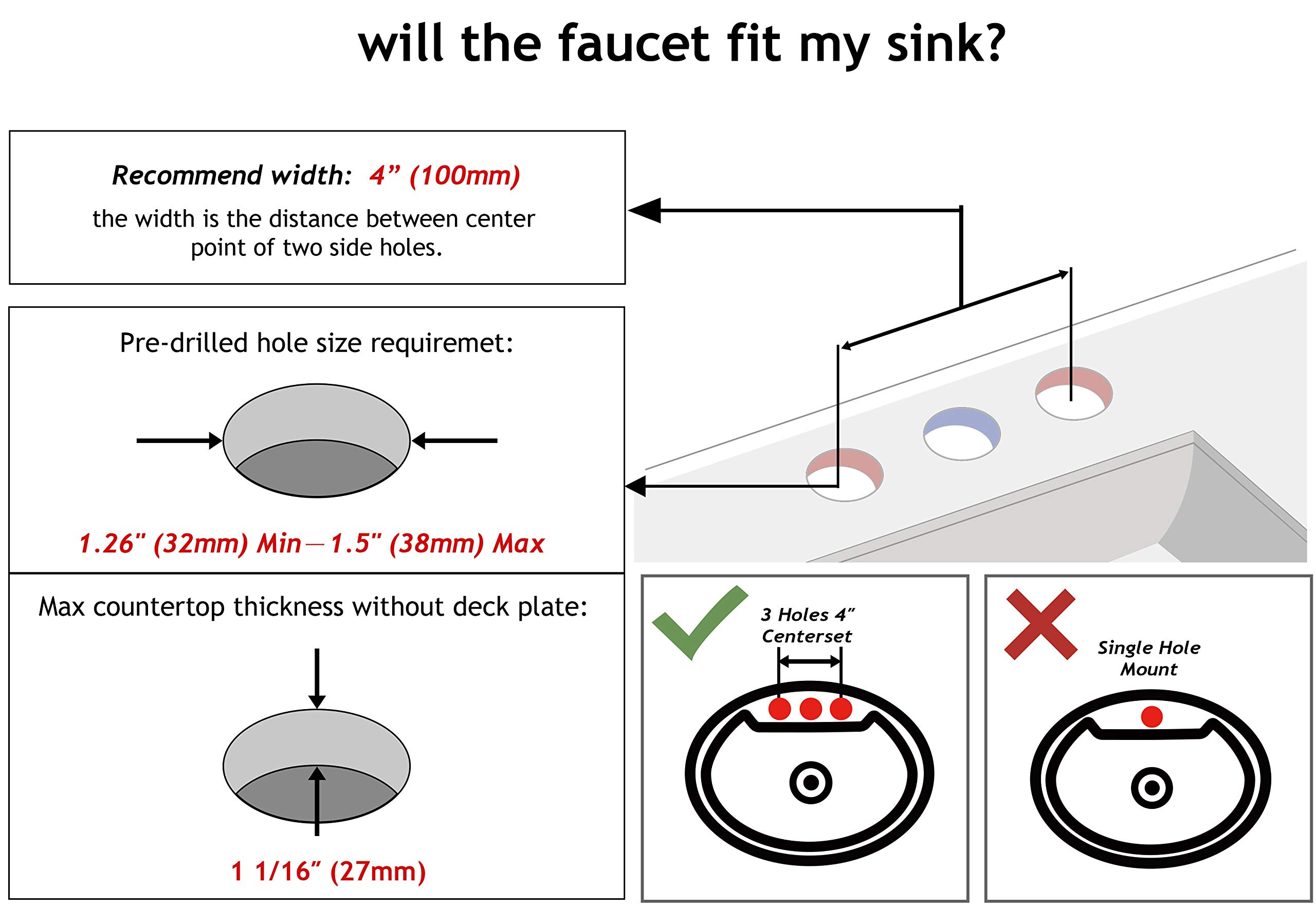 4 inch centerset faucet