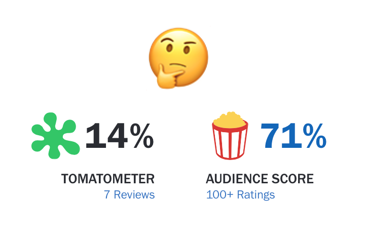 tomatometer