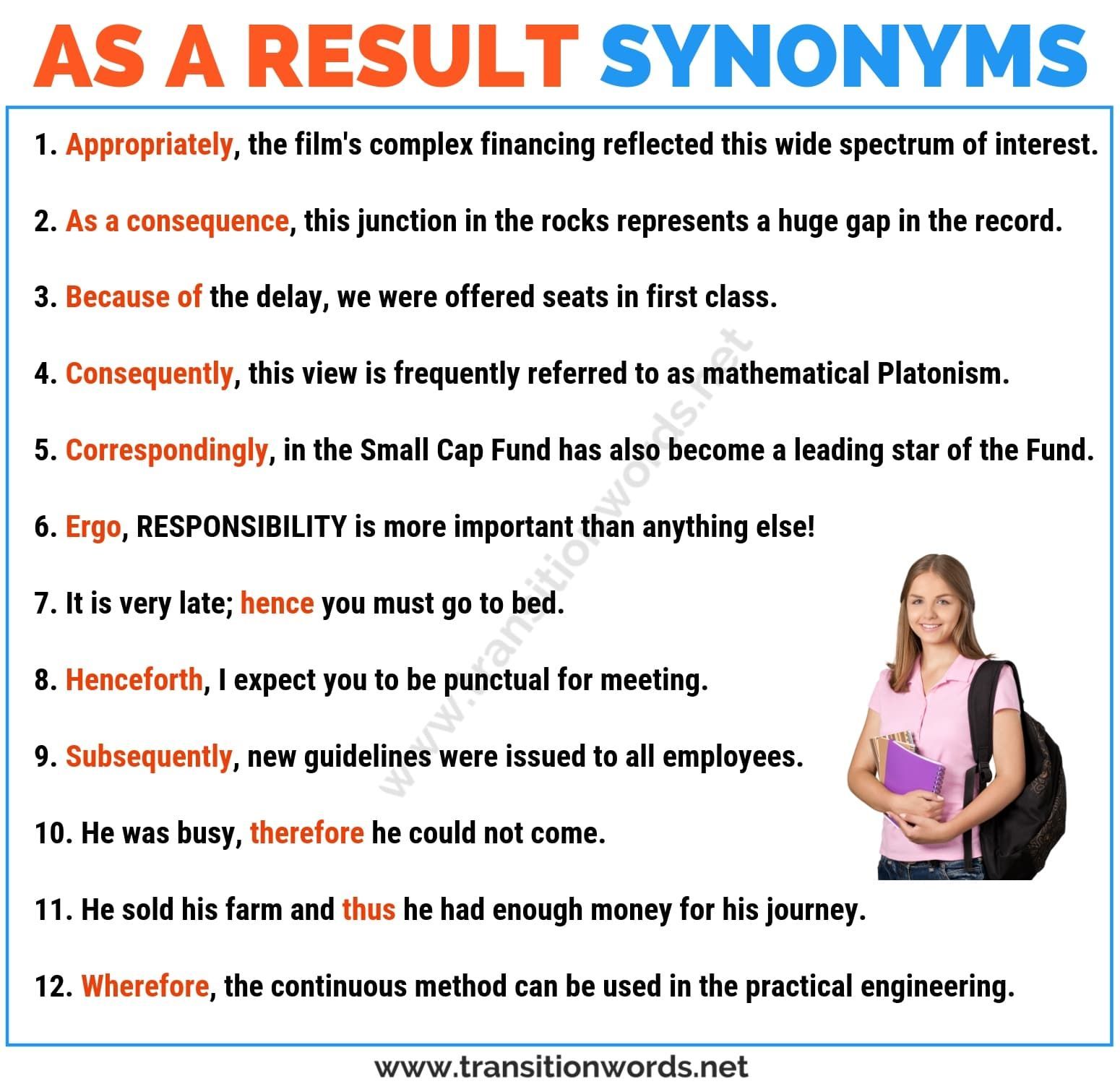 result synonym