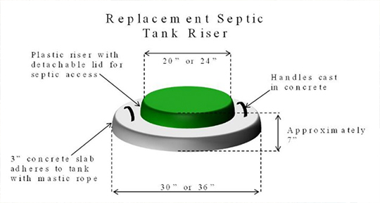 concrete septic tank risers