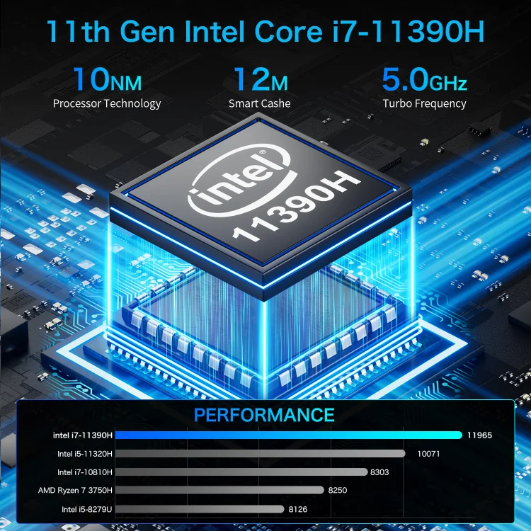 i7-11390h