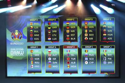 euro 2020 group h