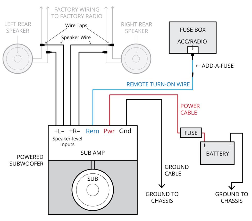 wiring a sub and amp diagram