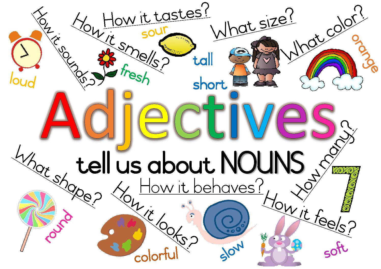 adjectives poster