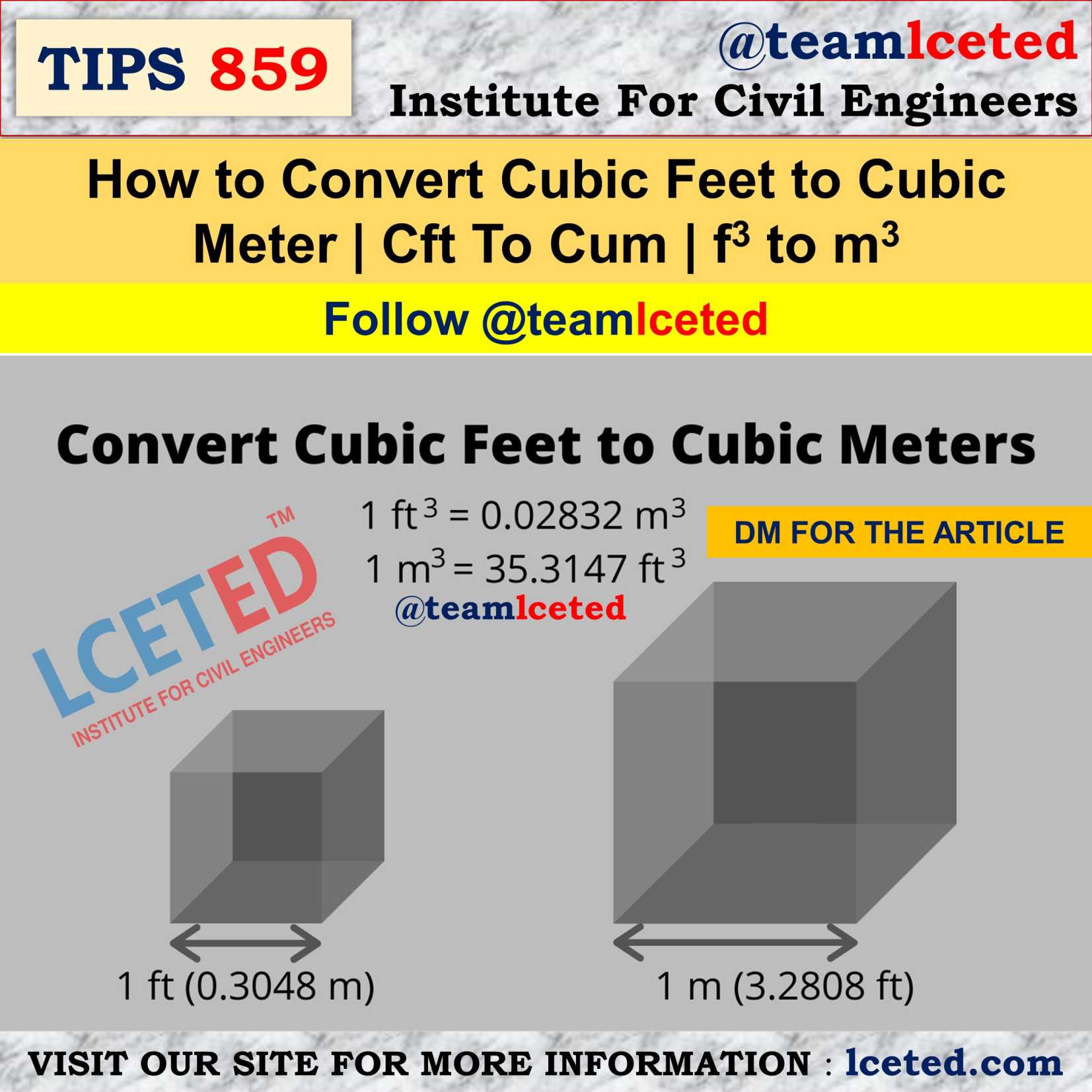 1 cubic meter in square feet