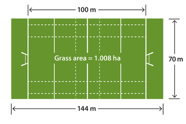 1 hectare in meters