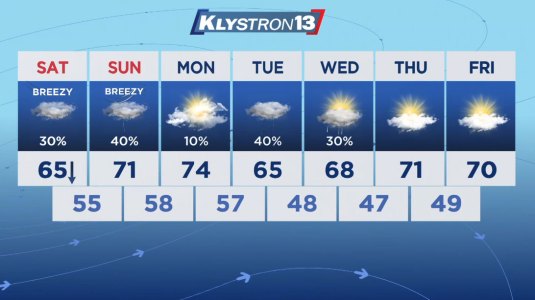 10 day weather orlando fl