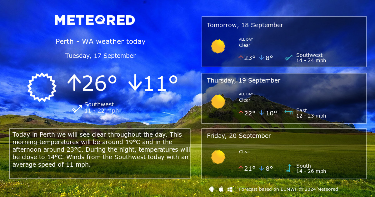 10 day weather perth wa