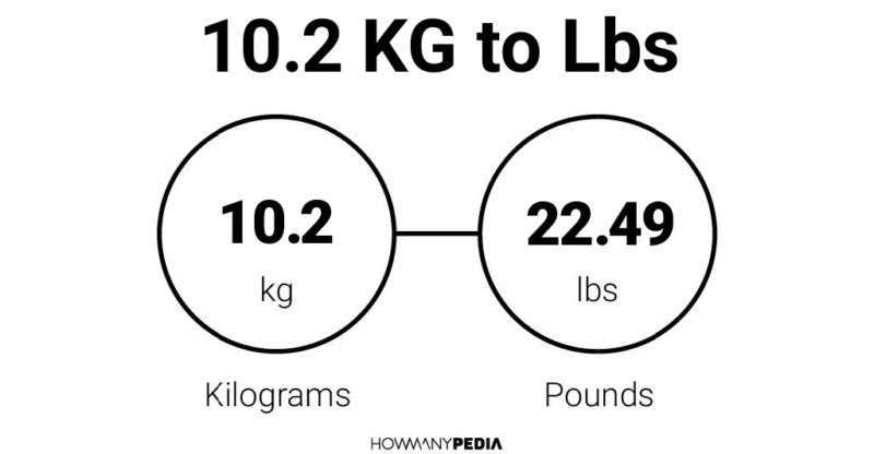 10.2 pounds in kg