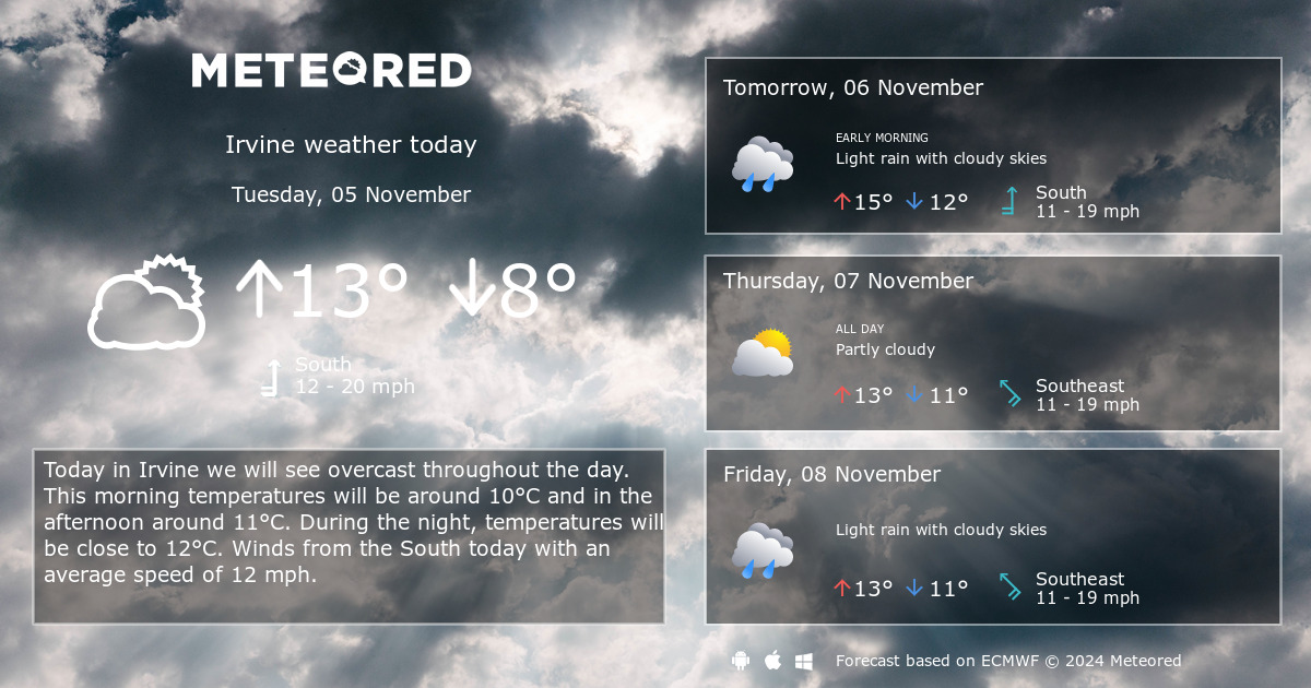 irvine weather hourly