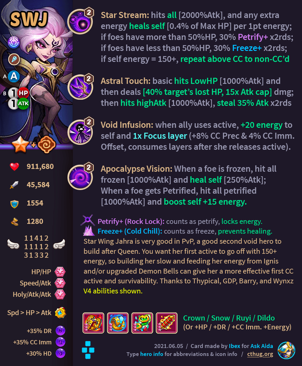 jahra idle heroes