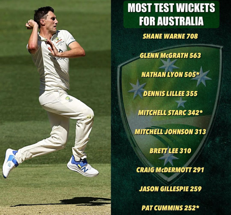 australia test wickets list