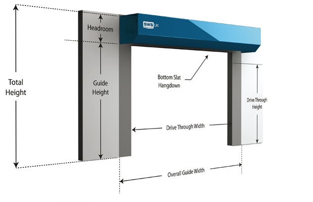 roller shutter height