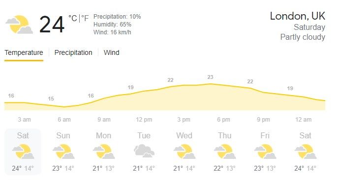 london 3 day weather forecast