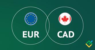 350 cad to eur