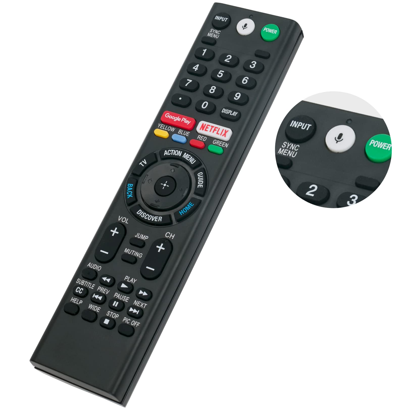 sony tv remote replacement