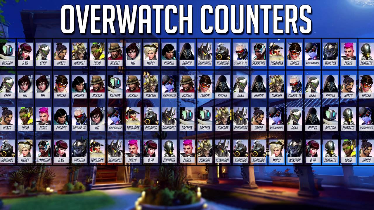 overwatch counters