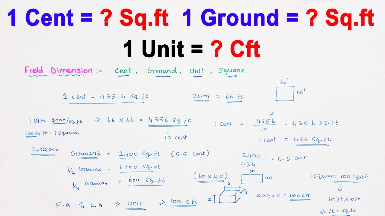 how many sq feet is one cent