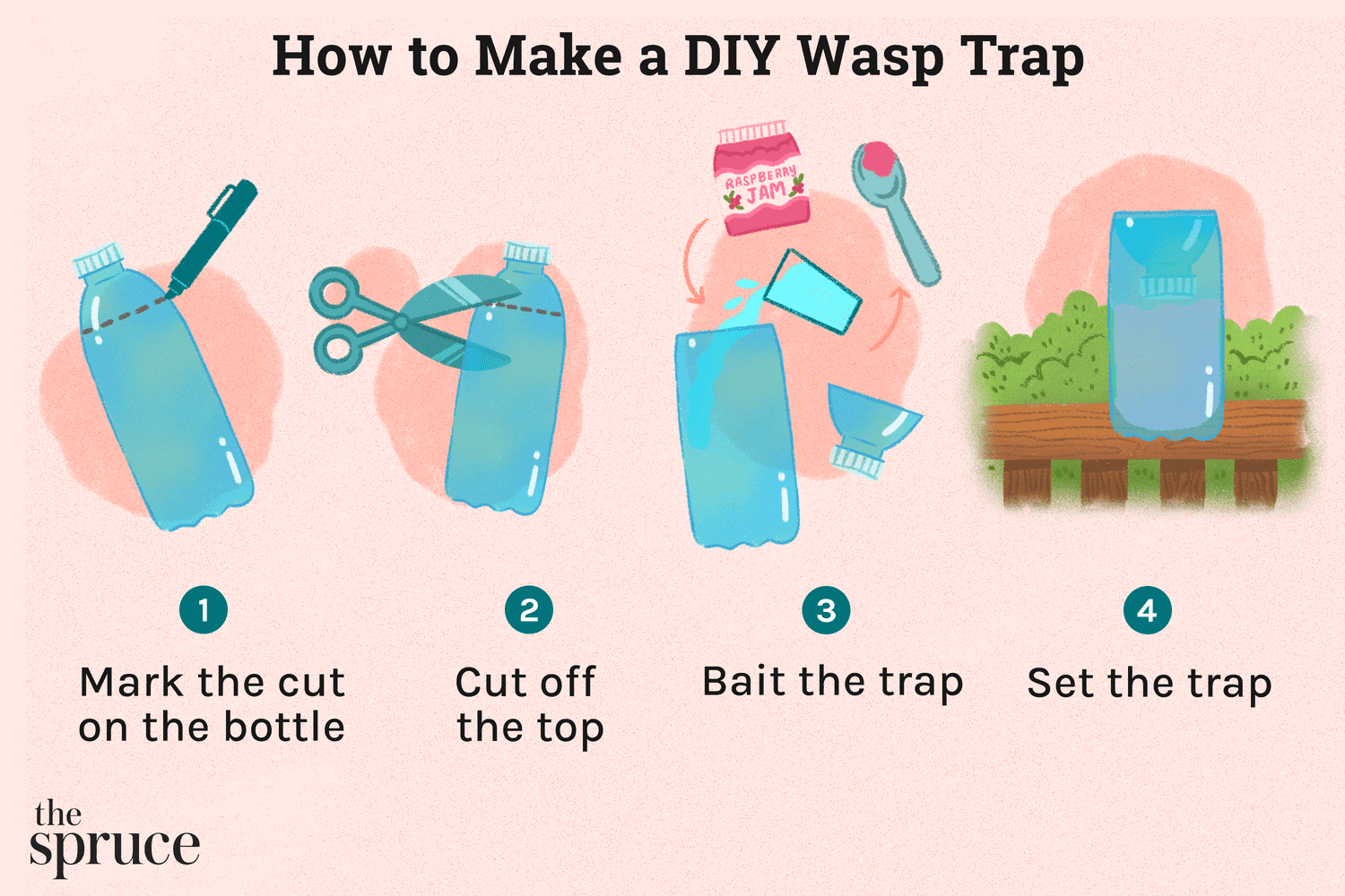 homemade wasp traps