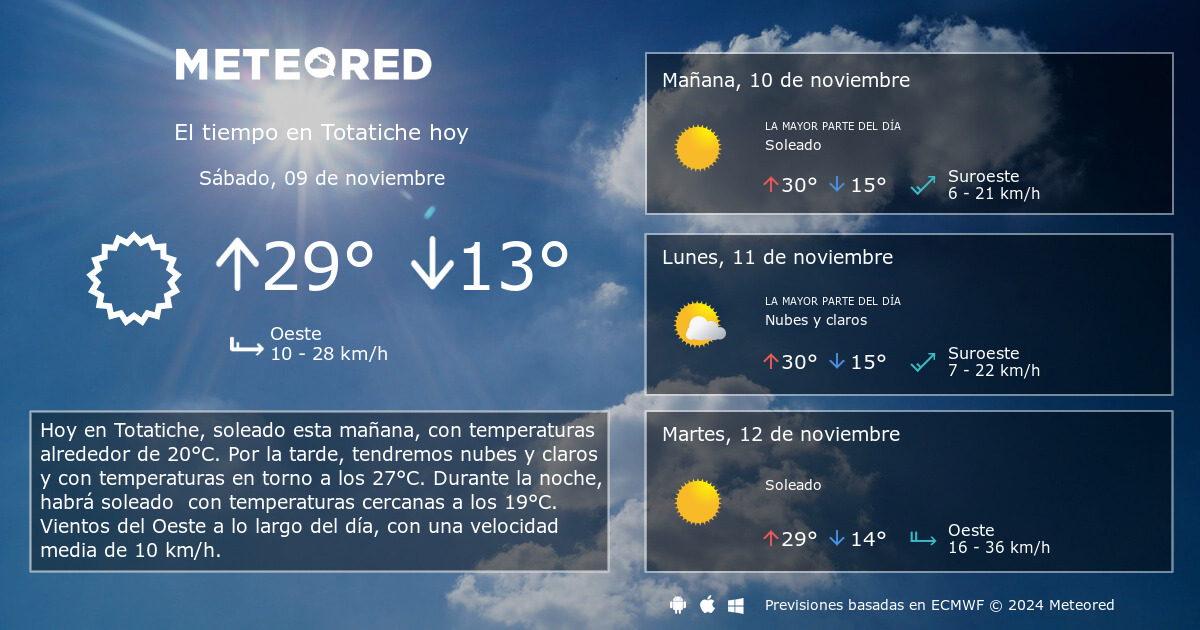 clima totatiche