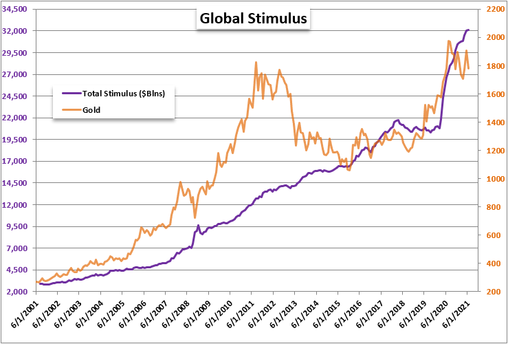 12000 cad to usd