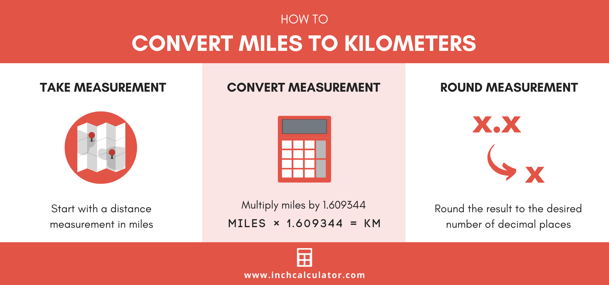 120000 miles to km