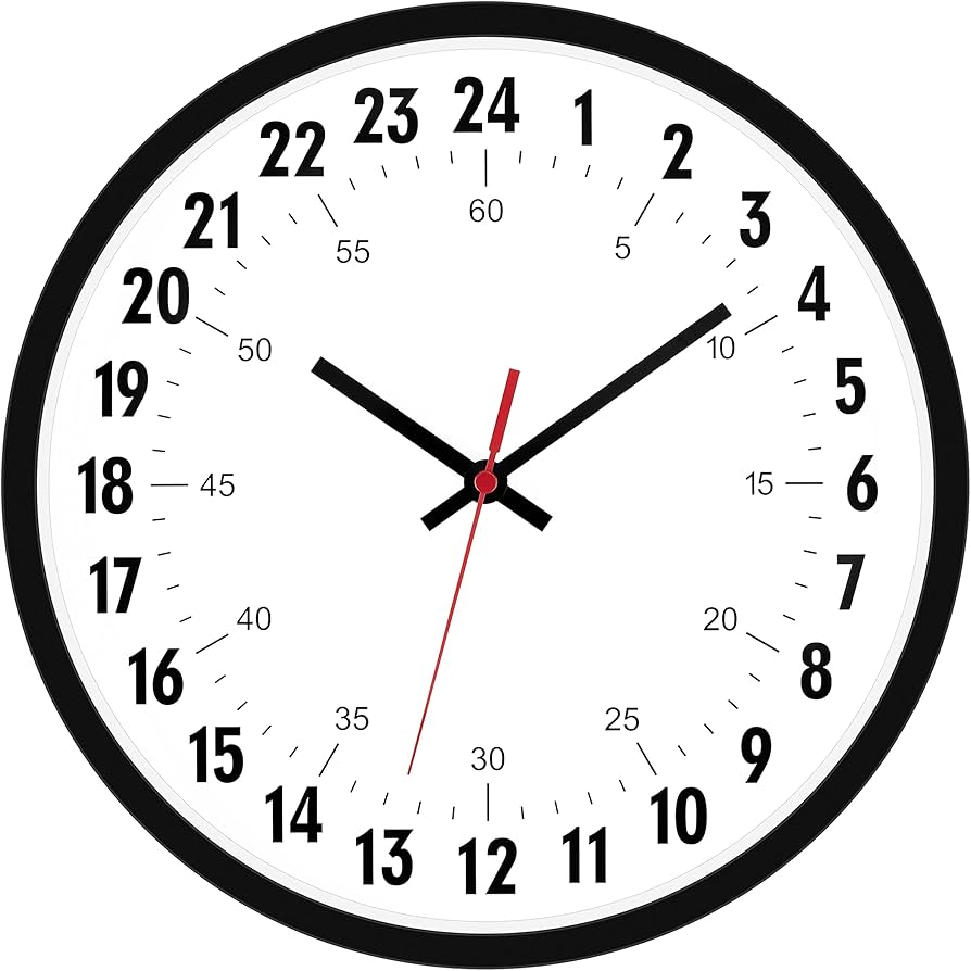 central time 24 hour clock