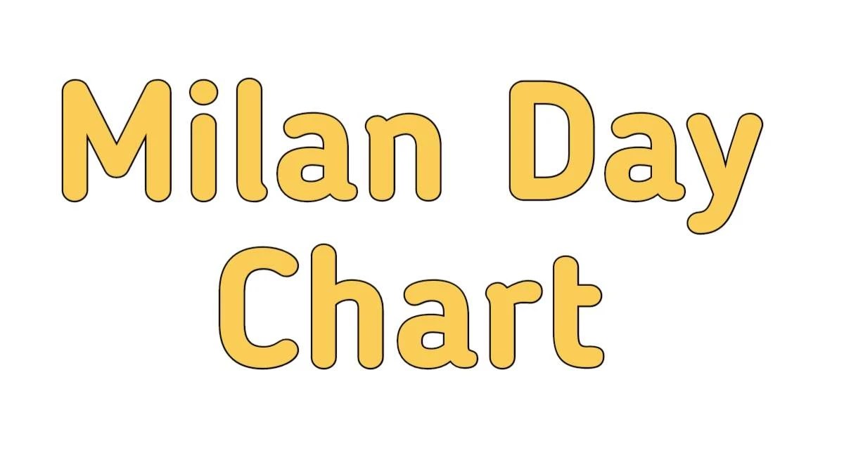 matka milan day chart open