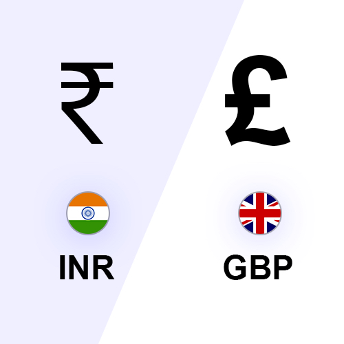 convert uk dollar to inr