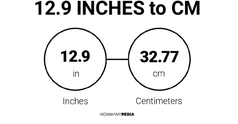 12.9 inches in cm