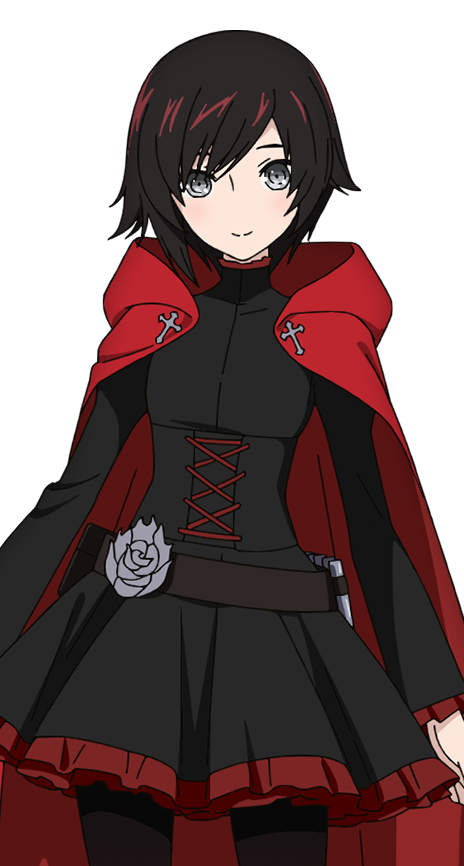 rwby main protagonist