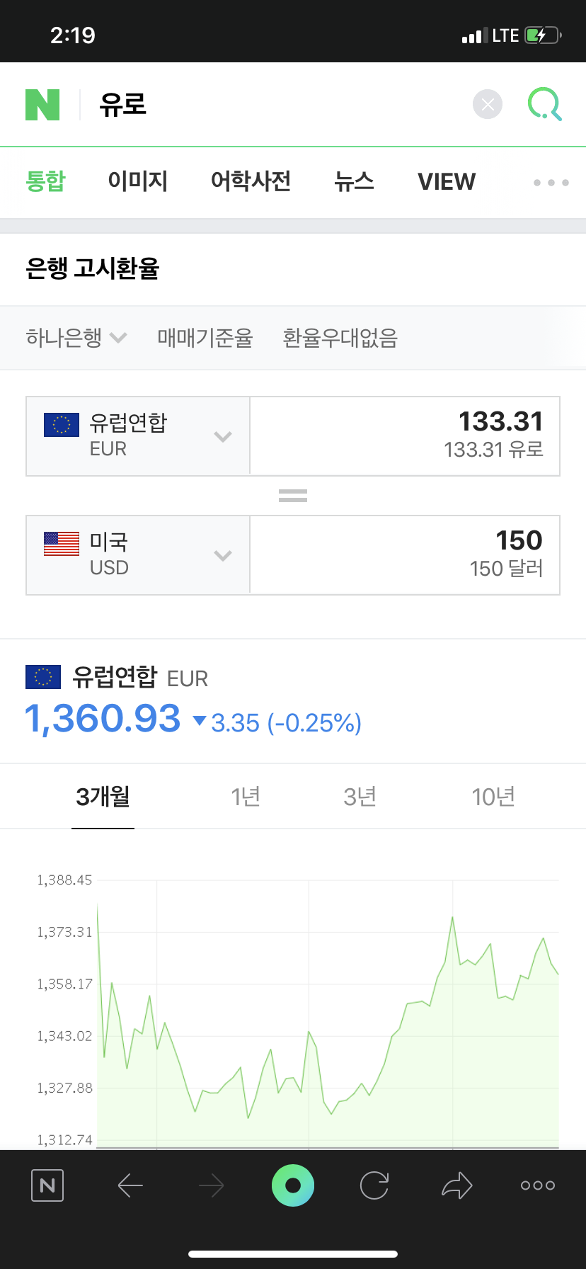 130 유로