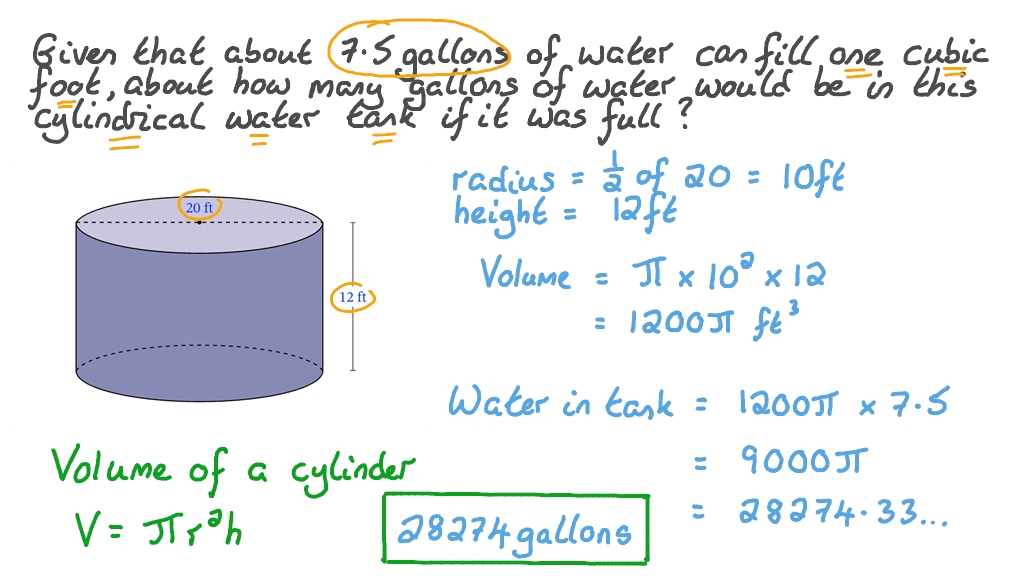 volume of a cylinder in cubic meters