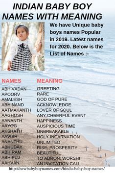 baby boy names 2019 in india