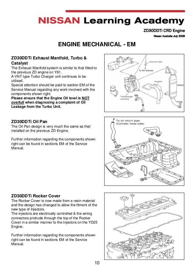 zd30 engine diagram