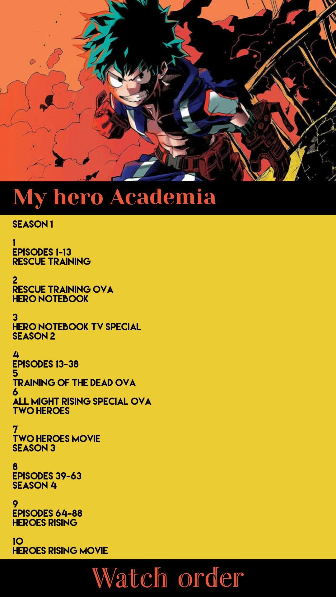 my hero academia movies in order