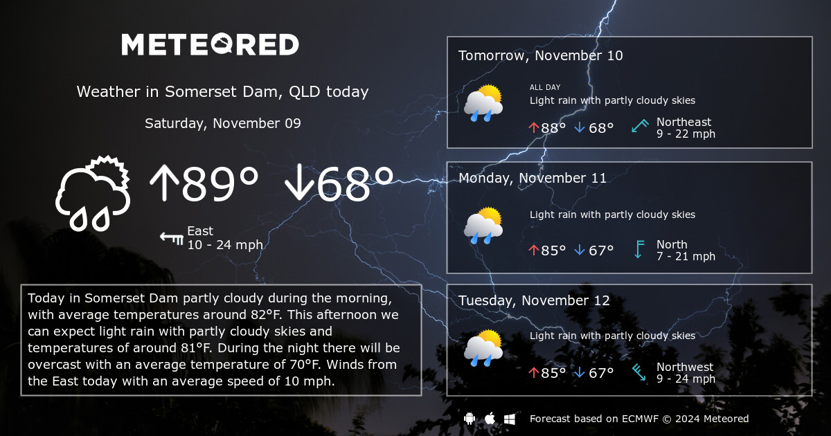 14 day weather forecast for somerset