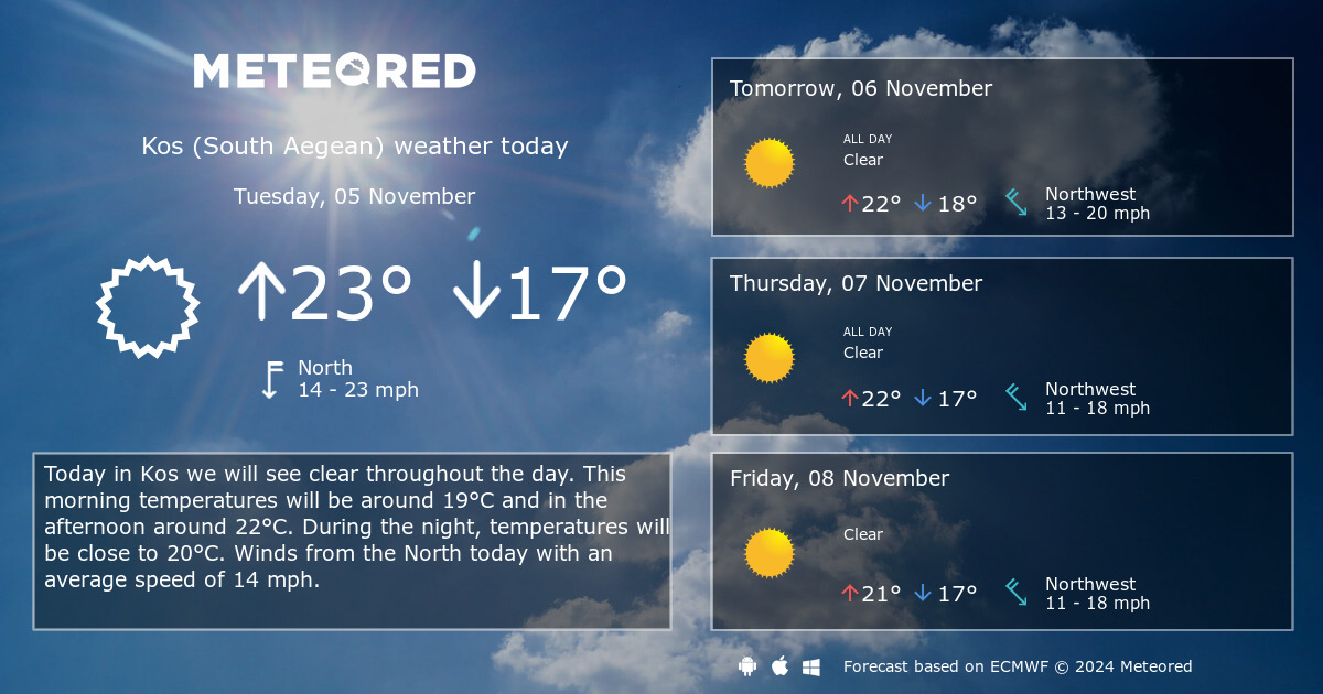 14 day weather forecast in kos